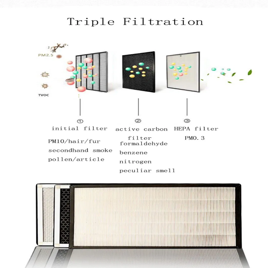 OEM Energy Recovery Ventilation System Fresh Air Ventilator